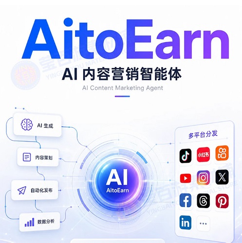 AitoEarn一人公司与企业的AI内容营销智能体