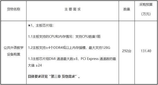 公共外语教学设备购置.jpg 公共外语教学设备购置.jpg