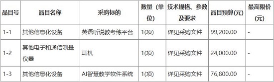 第四中学采购英语教学设备.jpg 第四中学采购英语教学设备.jpg