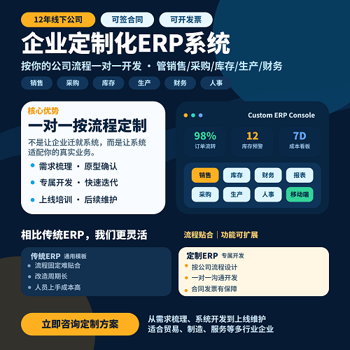 ERP进销存 CRM客户企业OA办公管理系统