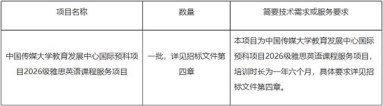 中国传媒大学教育发展中心国际预科项目2026级雅思英语课程服务项目.jpg