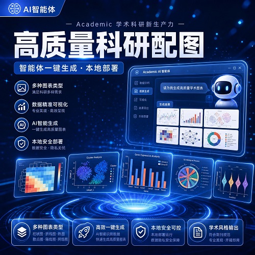 PaperBanana一键生成论文配图智能体部署