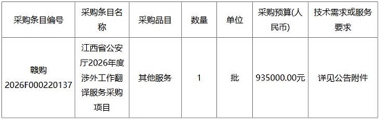 江西省公安厅2026年度涉外工作翻译服务采购项目