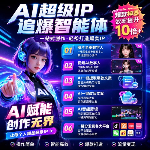 超级IP追爆智能体 数字人矩阵发布打造