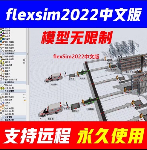 flexsim2018-2024中英文 模型无限制